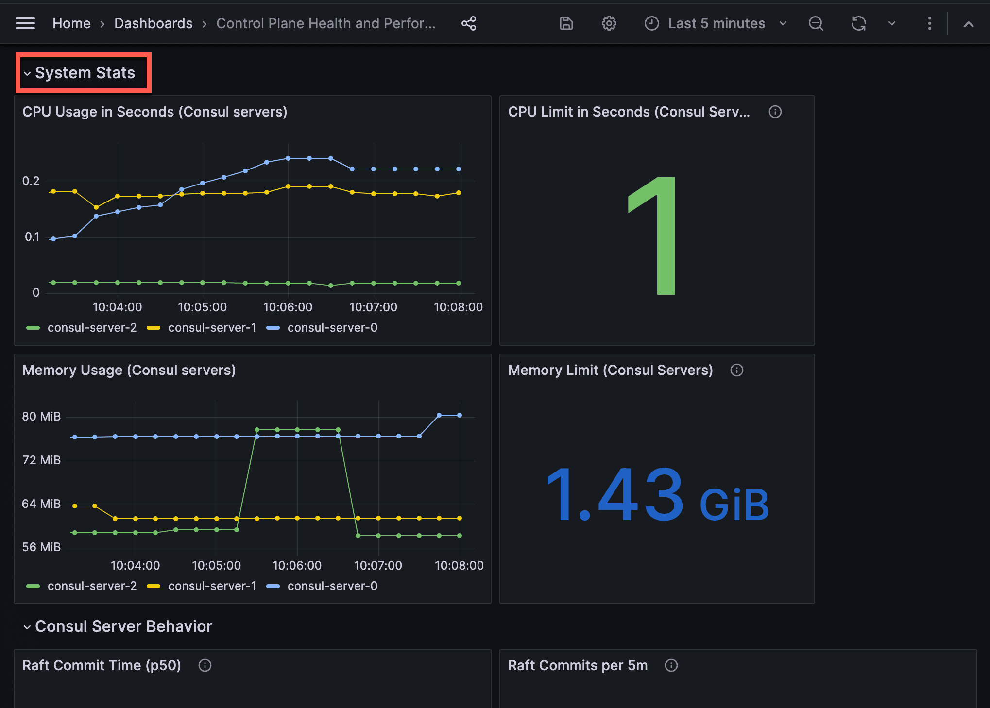 The system stats tab.